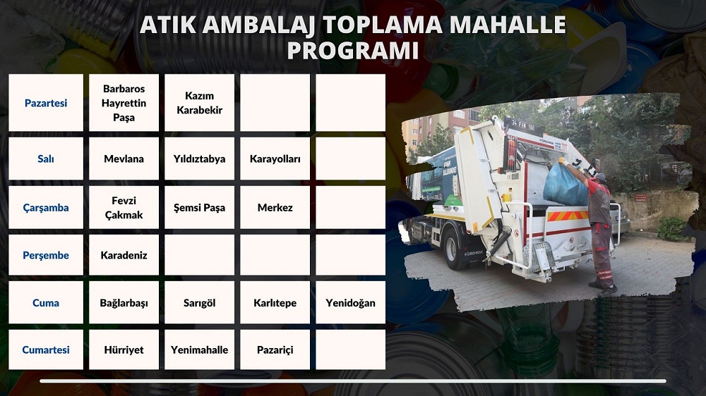 Atık Ambalaj Toplama Mahalle Programı