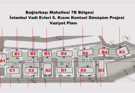 7B Mahsuplaşma Duyurusu