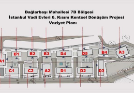 7B Bölgesi Kura sonuçları, Vaziyet Planları ve Kat Planları