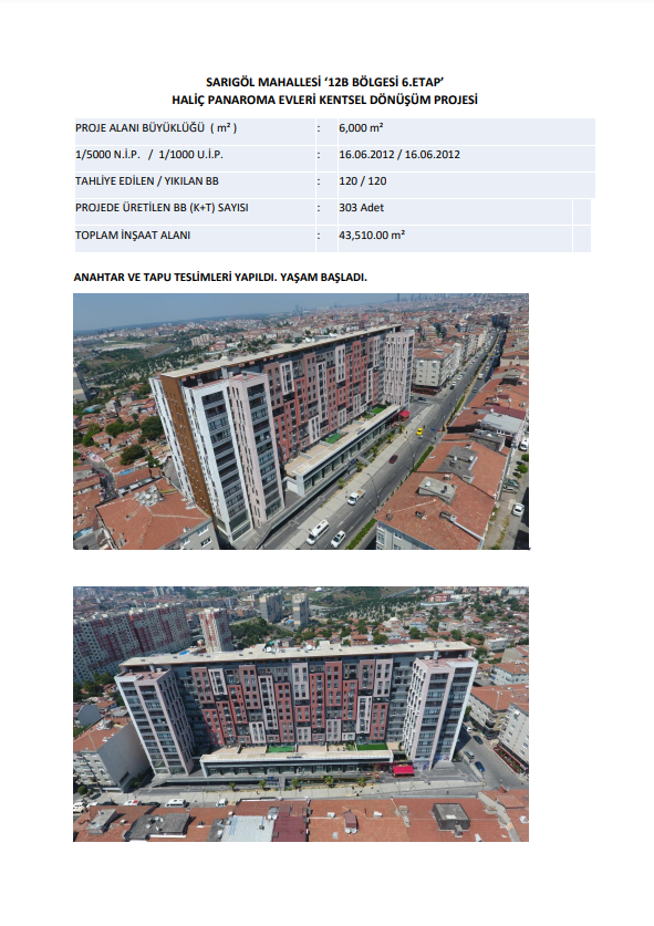 Sarıgöl Mahallesi ‘12b Bölgesi 6.Etap’ Haliç Panaroma Evleri